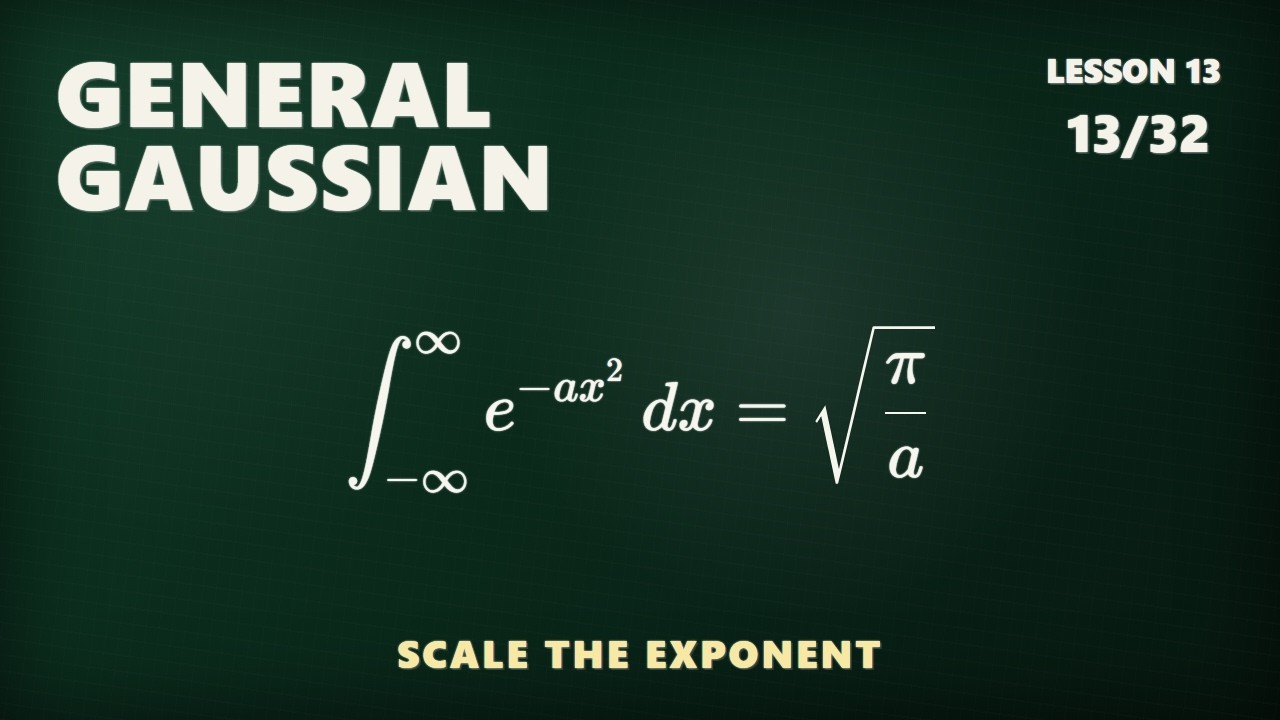 The Generalized Gaussian Integral: A Feynman Technique Masterclass