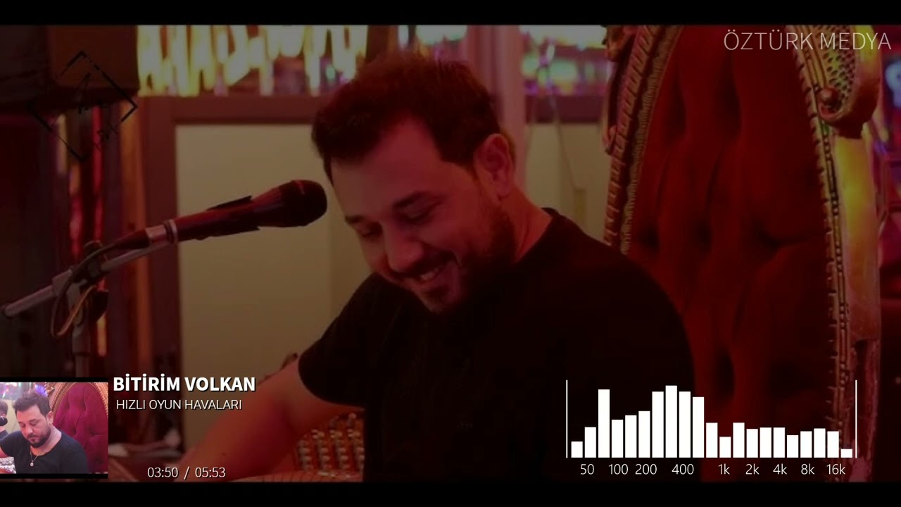 BİTİRİM VOLKAN - HIZLI OYUN HAVALARI 2024 CANLI PERFORMANS