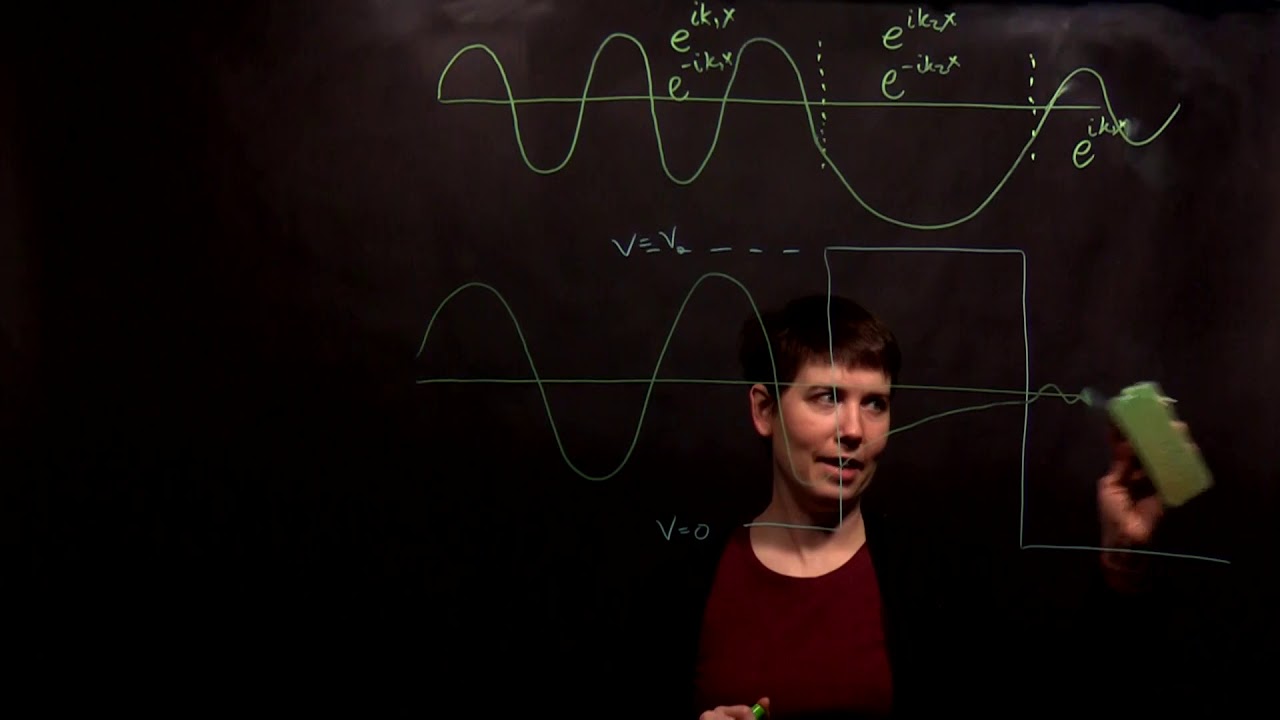 Scattering from a Barrier