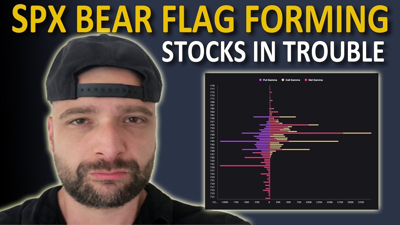 Is the SPX About to Collapse? Bear Flag Analysis