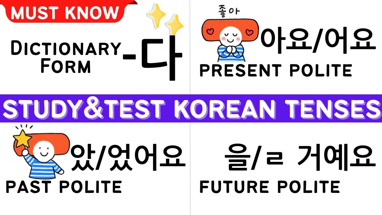 Korean Polite Tense 아요/어요: Present, Past & Future 🇰🇷 Self-Quiz + PDF