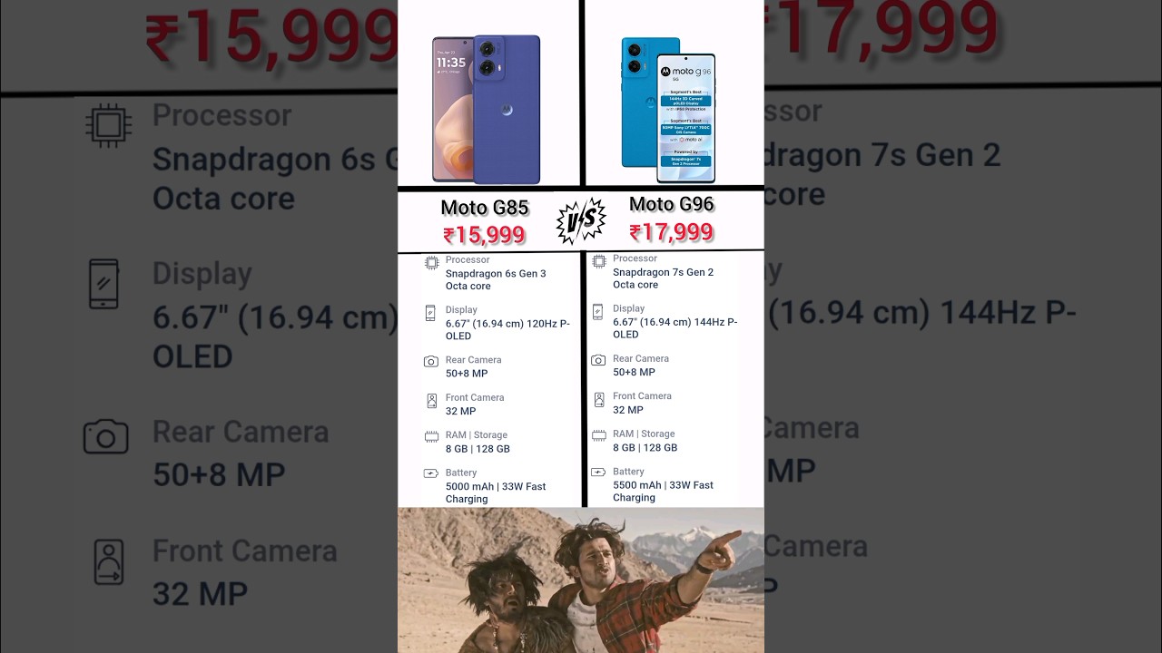 Moto G85 VS Moto G96 phone comparison 