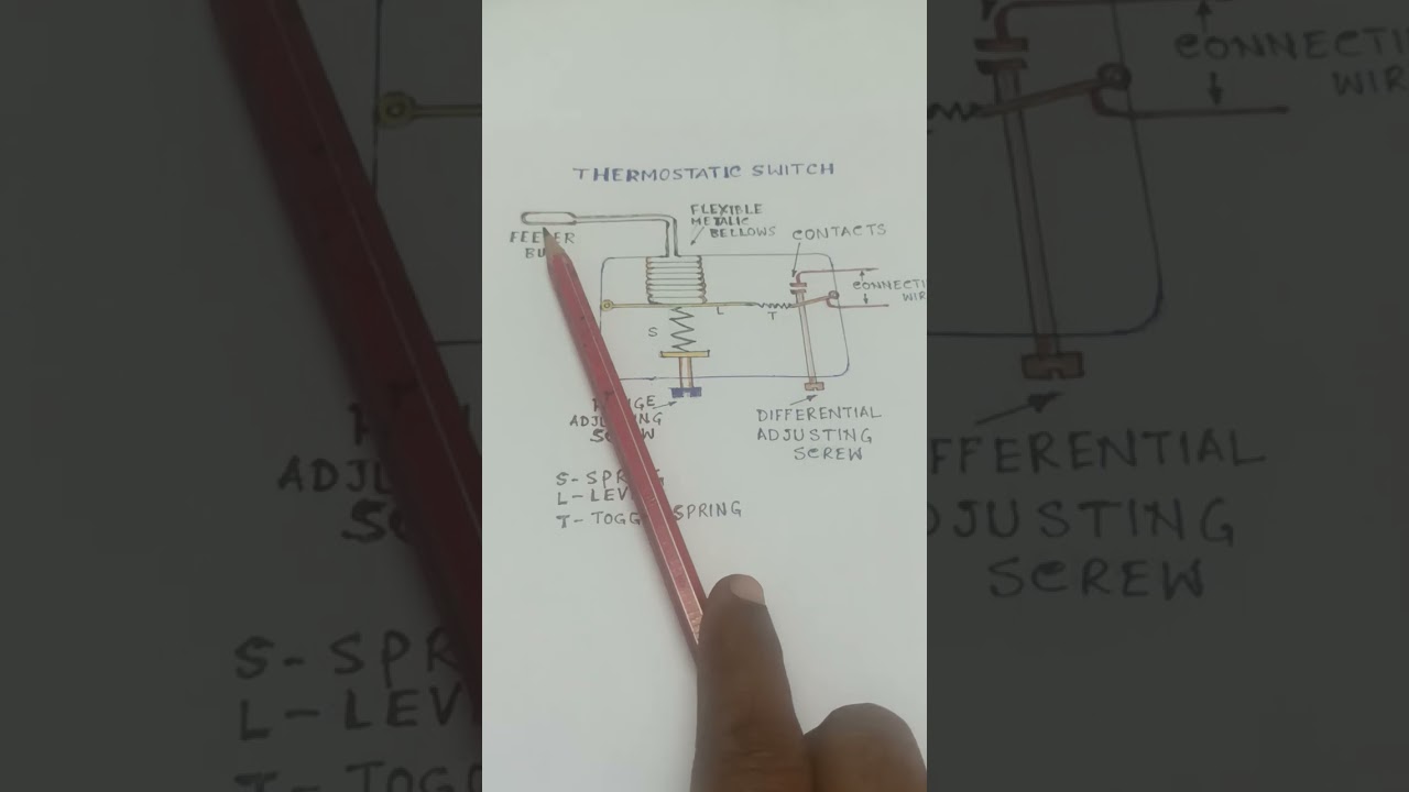 Thermostatic Switch internal working function #refrigeration #airconditioner