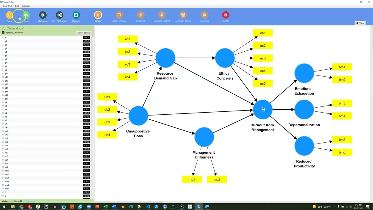 SmartPLS 4: Общее смещение метода