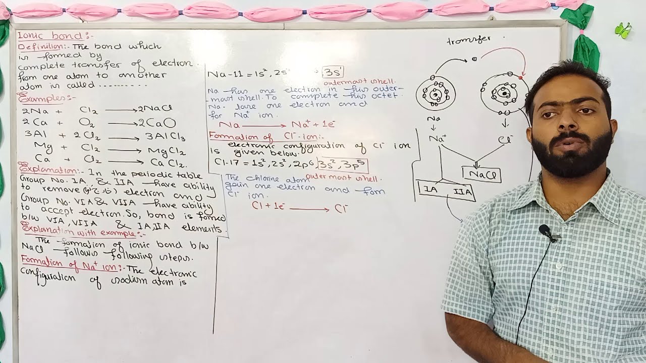 Ionic bond || types of chemical bond || ch#4 || 9th class chemistry