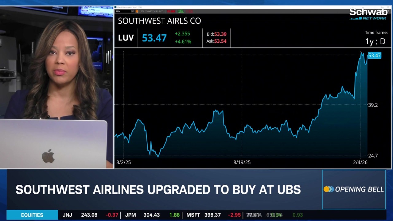 LUV & DLTR Upgrades, DG Downgrade, PANW Cut Into Earnings