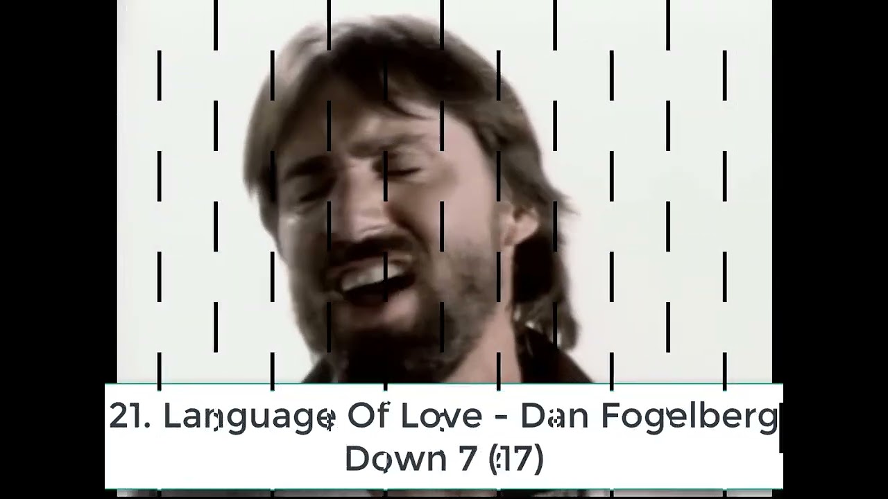 Billboard Top 40 Hits - April 7, 1984