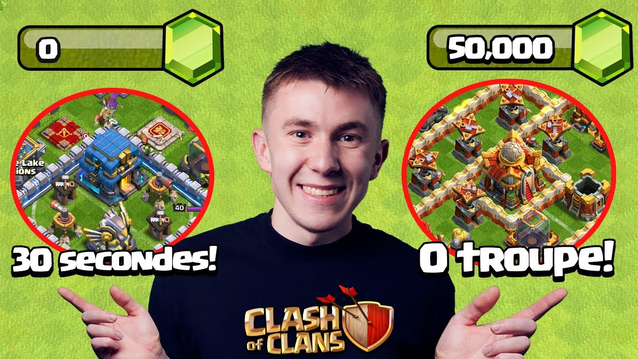 Les RECORDS les plus Dingues sur les Challenge de Haaland !