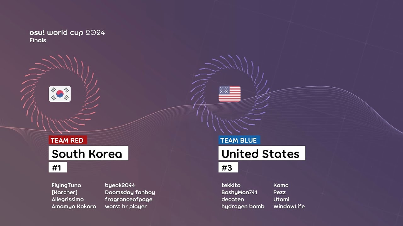 osu! World Cup 2024 | Finals | Южная Корея против США