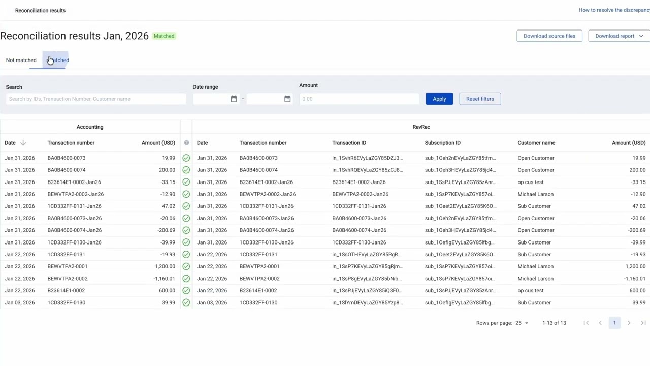 Synder Auto Reconciliation Report Tutorial