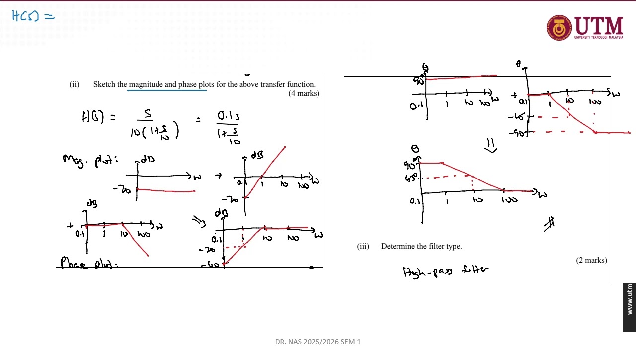 EXAMPLE: WRAP-UP: THURSDAY 15012026