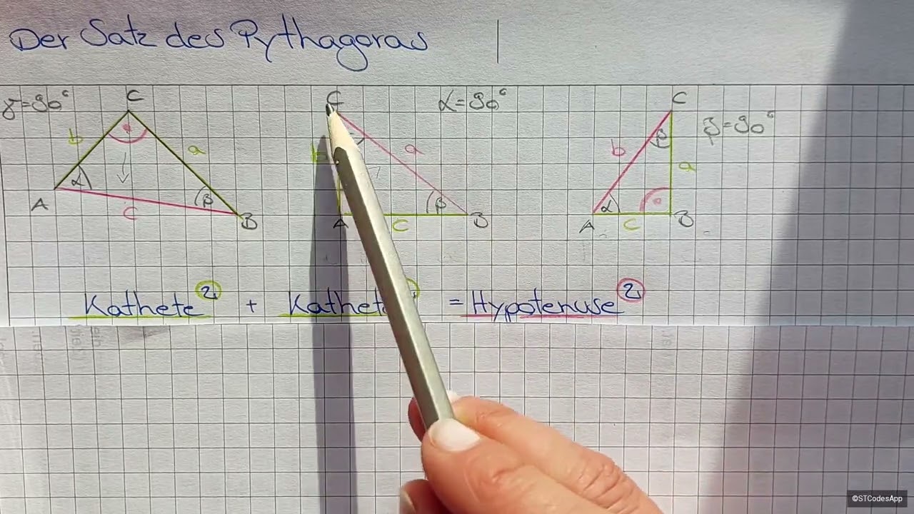 Grundlagen Satz des Pythagoras 