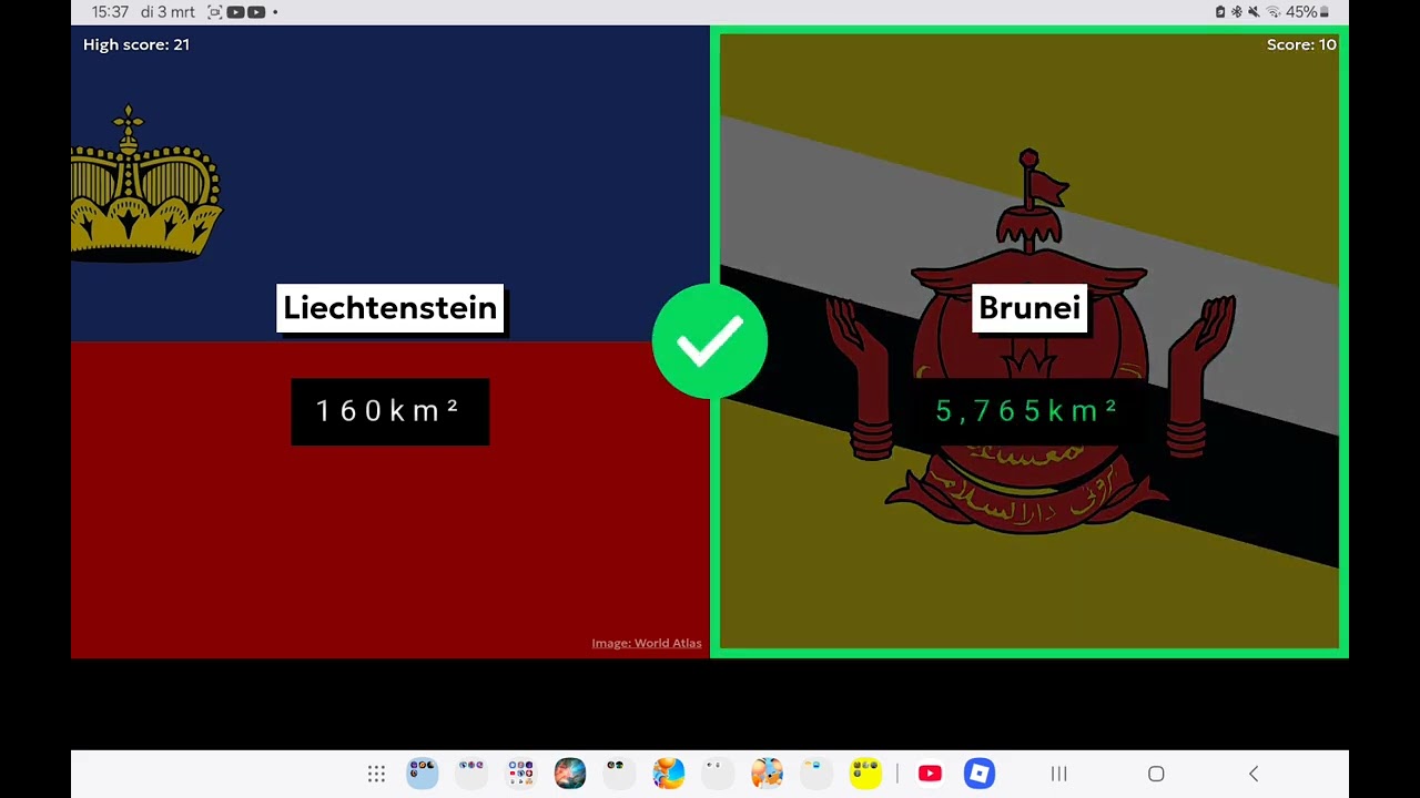 Playing Higher or Lower Country size