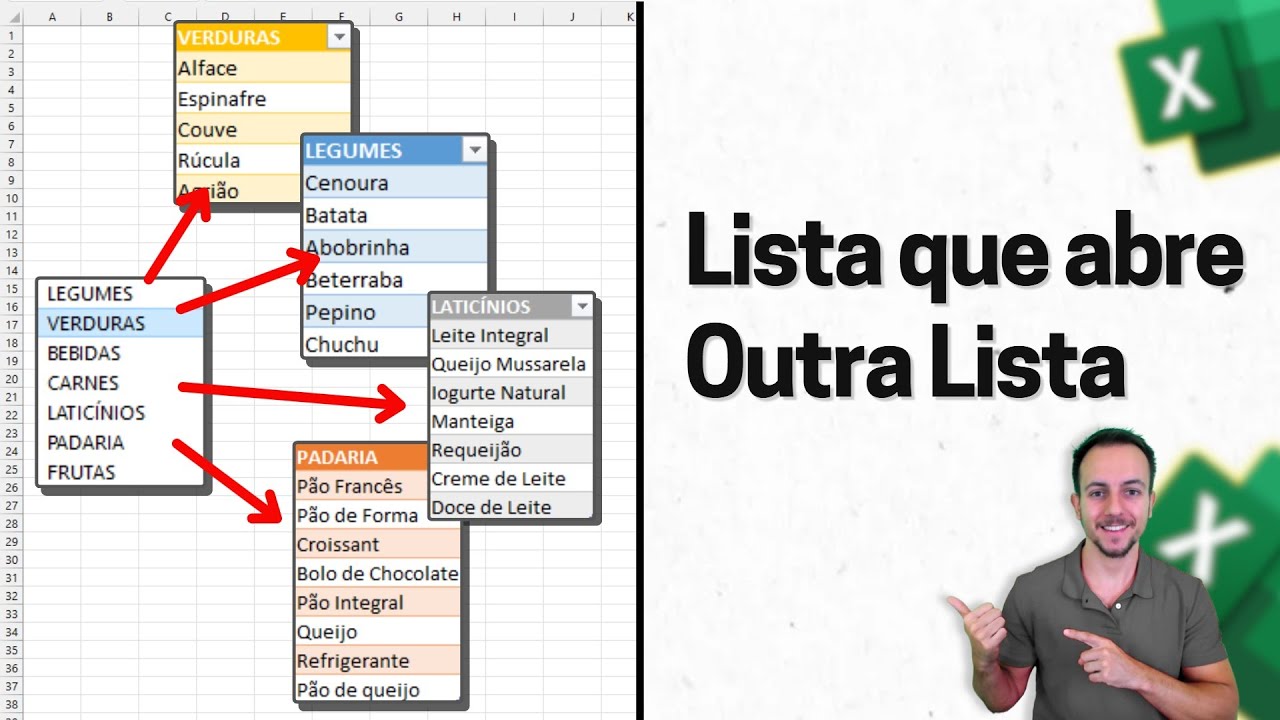 Lista Muda Conforme Lista Anterior | Como Fazer Lista Suspensa Dependente no Excel | Função Indireto