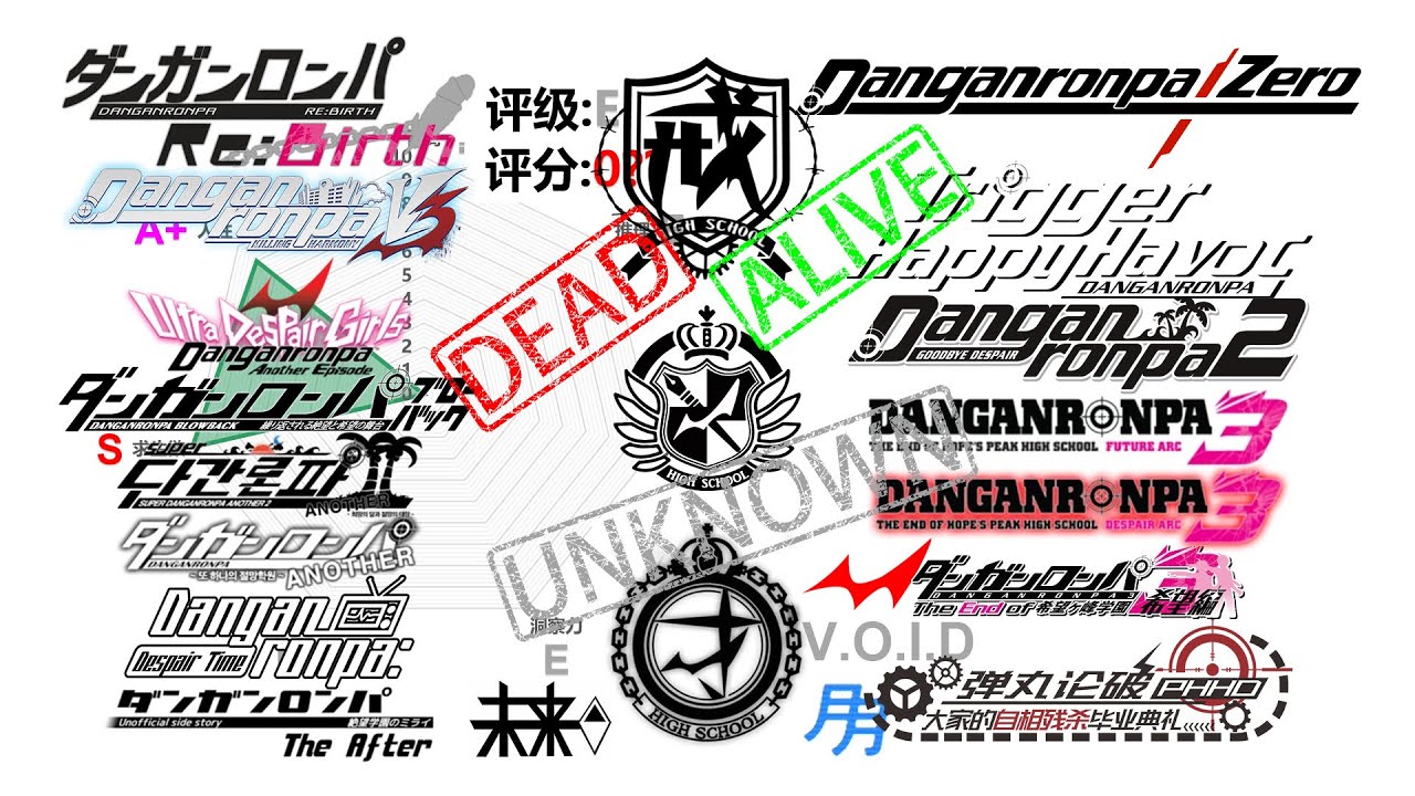 弹丸论破0、1、2、3、V3、A1、A2、TheAfter、绝对绝望少女、Rebirth、Blowback、PHHD、DT所有角色智商、推理、分析力、洞察力、战斗力、求生欲、人性、排名