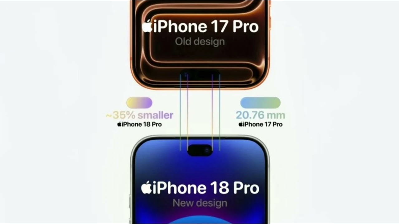 Here’s what iPhone 18 Pro’s Dynamic Island could look like