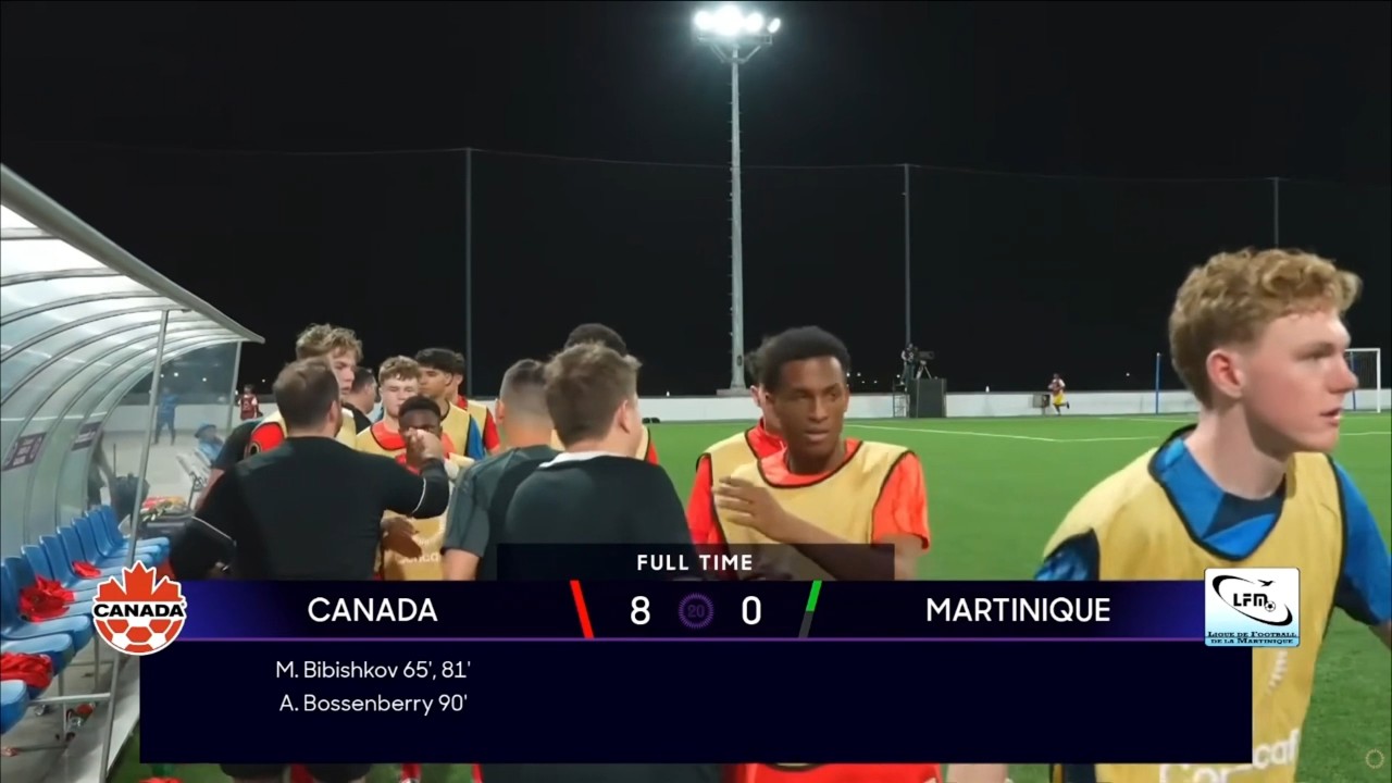 Canada vs Martinique Highlights | 2026 Concacaf Under-20 Qualifiers