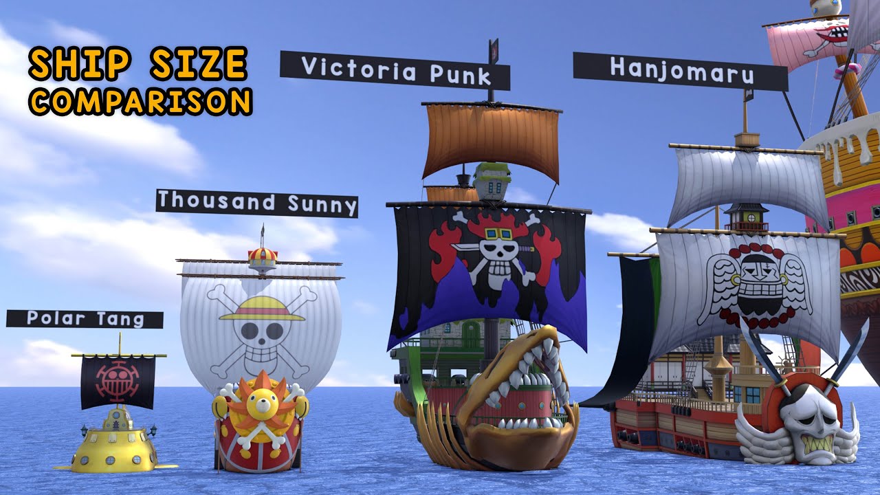 One Piece Ship Size Comparison | ワンピースの船の大きさの比較
