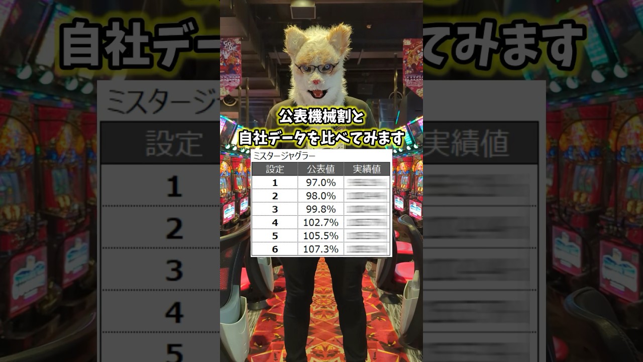 【パチスロの闇】ジャグラーのリアルな機械割を調べたら騙されていた事がわかりました #ジャグラー#shorts