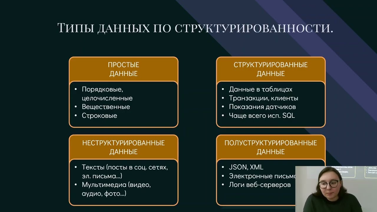 Большие Данные и Аналитика. Лекция №2. Архитектуры Больших Данных.