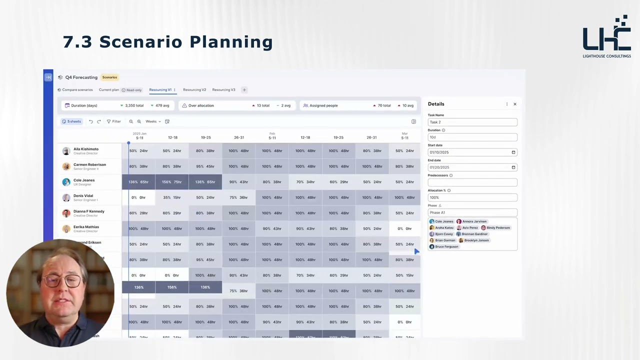 Smartsheet Scenario Planning (NEW 2026 Feature)t | Lighthouse Consultings