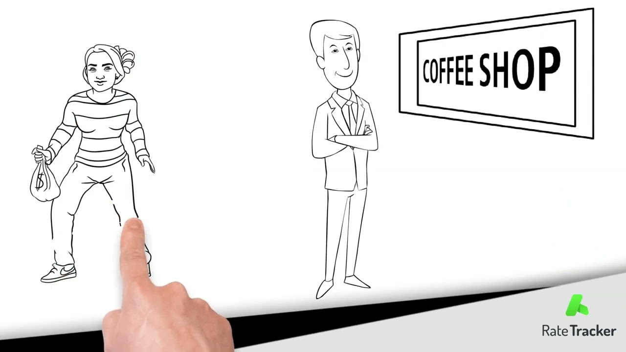 Rate Tracker Merchant Explainer Video