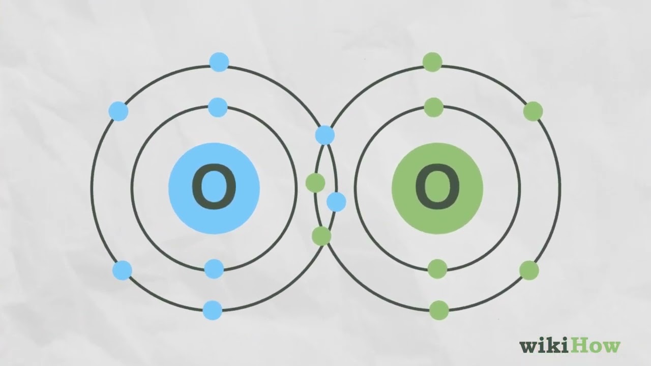 How to Calculate Electronegativity