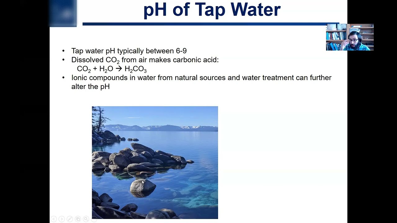 3.2. Definition of pH