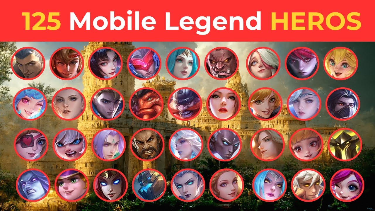 Guess 125 mobile legend heros in 3 second! | mlbb trivia | Door Quizzes
