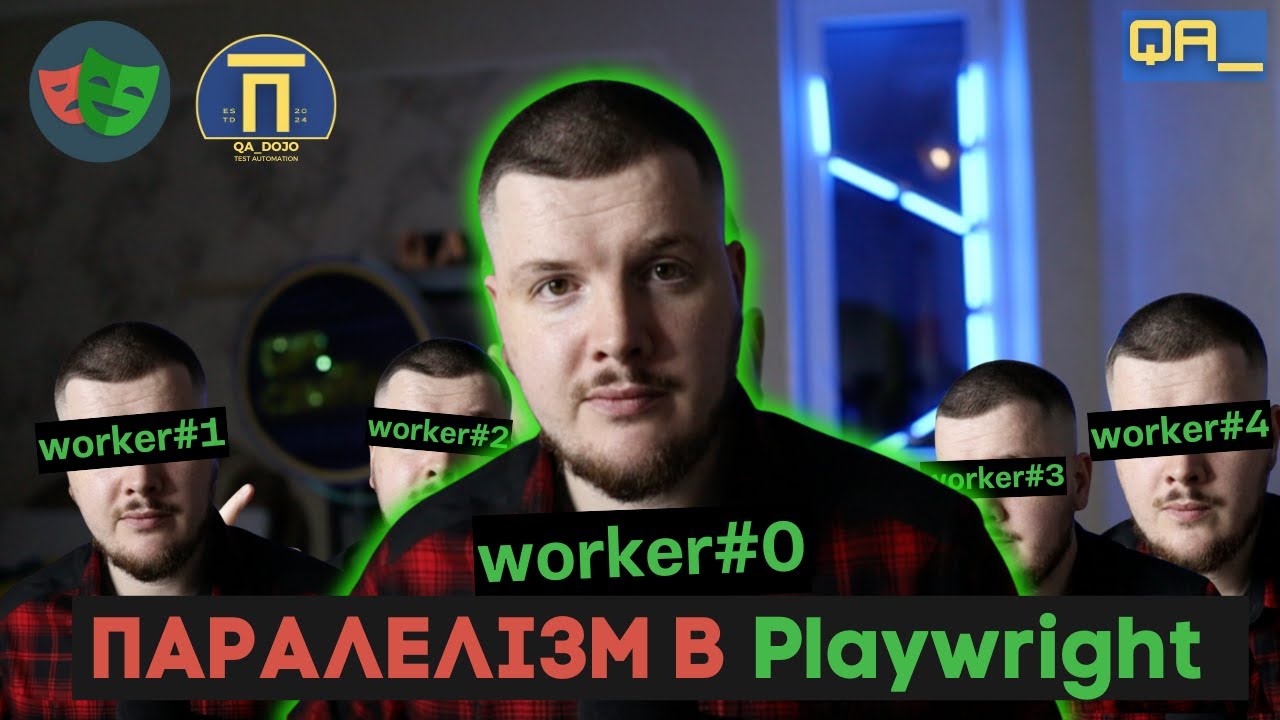 як playwright запускає тести паралельно | workers | fullyParallel