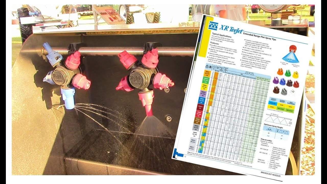 Using the TeeJet Catalog &  How to Select Nozzles