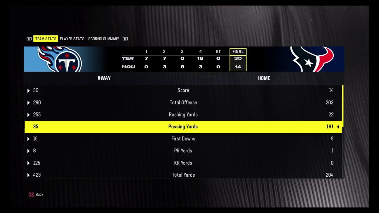 AWOL-1968's Live PS4 Broadcast