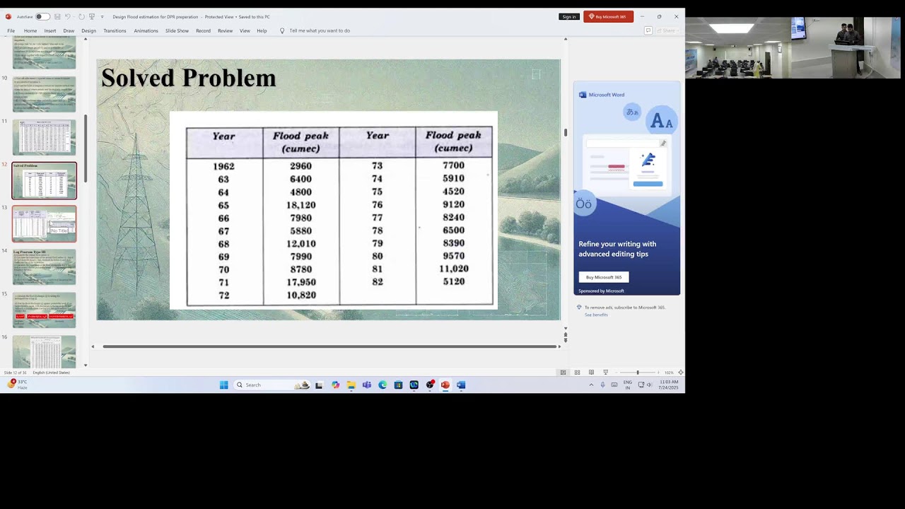 Design flood estimation for DPR preparation