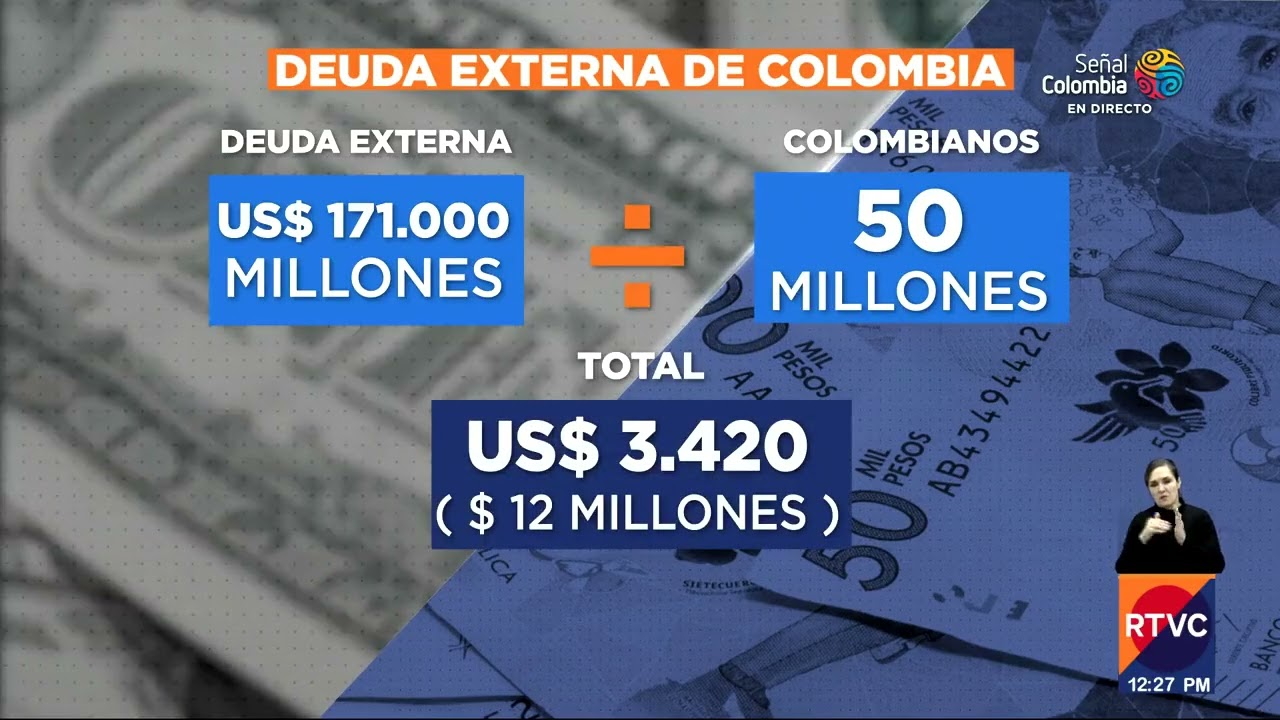 Deuda externa en Colombia: cada colombiano debería 12 millones de pesos  | RTVC Noticias