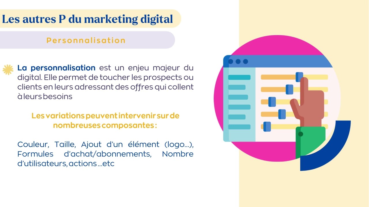 [Cours 5] Marketing digital – Du marketing traditionnel au marketing digital (Partie 1/2)