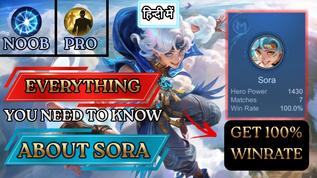 Sora Is Beyond Broken | Sora Guide+Gameplay | Micros and Macro | Must Watch [IN HINDI]