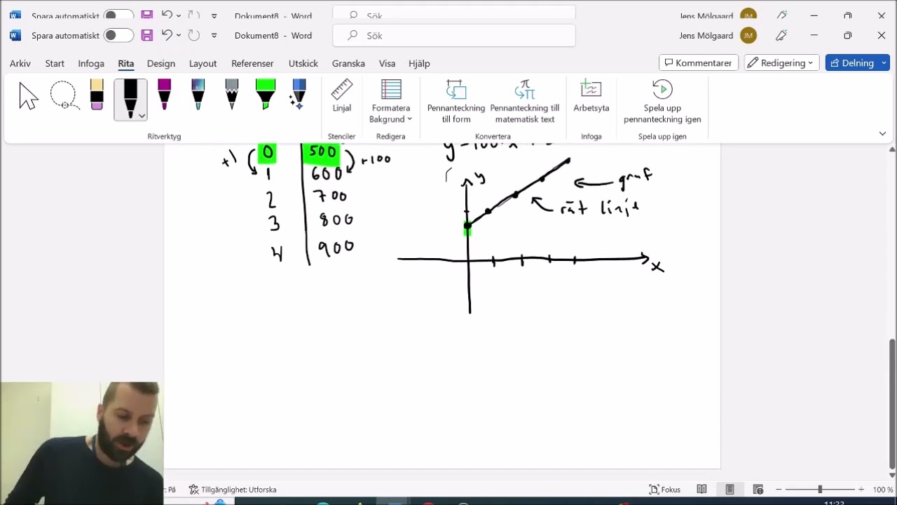 Linjära samband matematik 1c s 168 - 175
