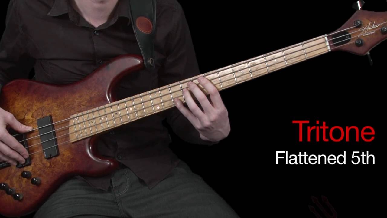 Learn Bass - Phrygian, Lydian & Locrian Modes
