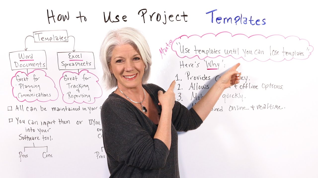 How to Use Project Templates - Project Management Training