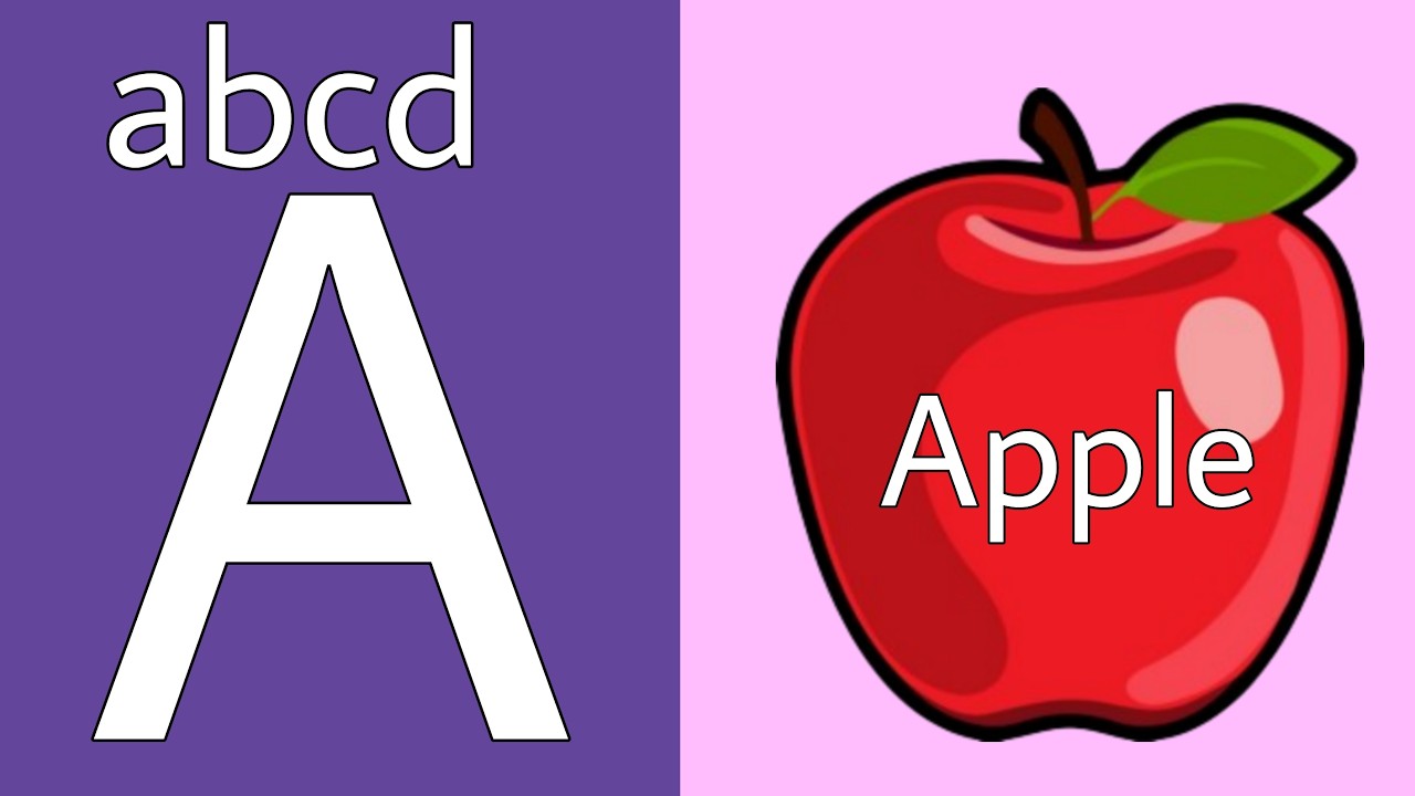 abc song for toddlers, #abcd, educational videos for kids