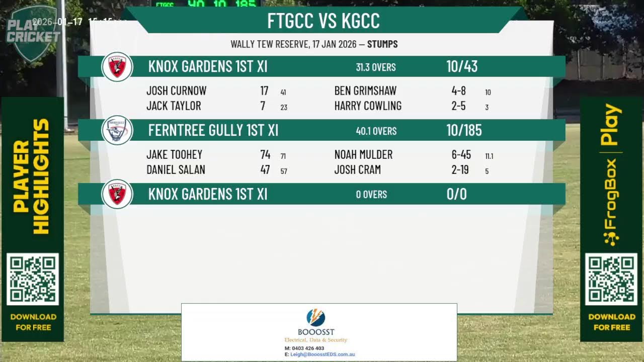 Ferntree Gully 1st XI v Knox Gardens 1st XI