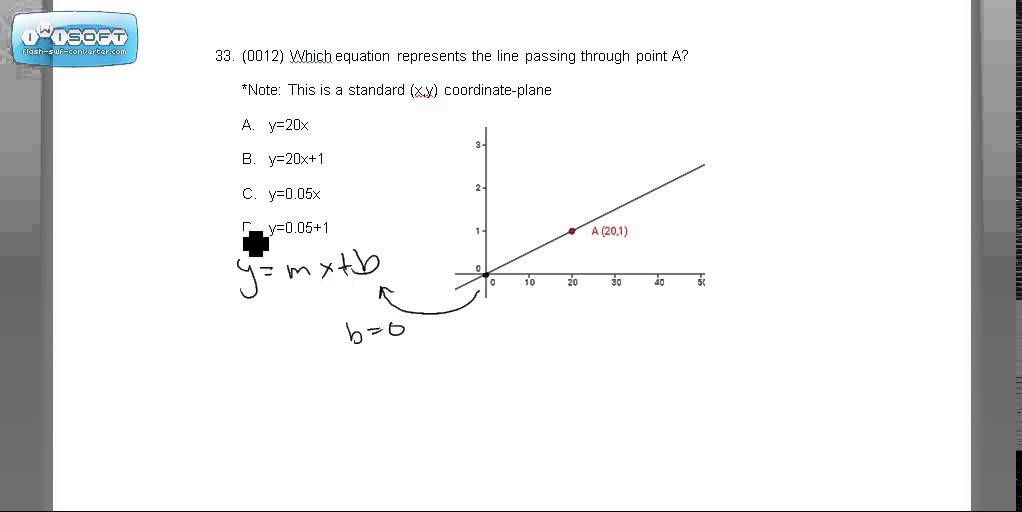 MTLE Basic Skills Mathematics Practice Exam - Question #33