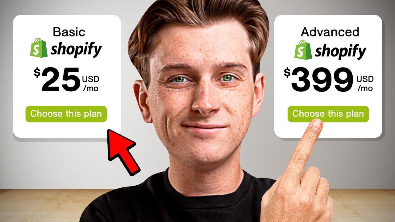 Shopify Plans Compared: Which Plan Is Right For You?