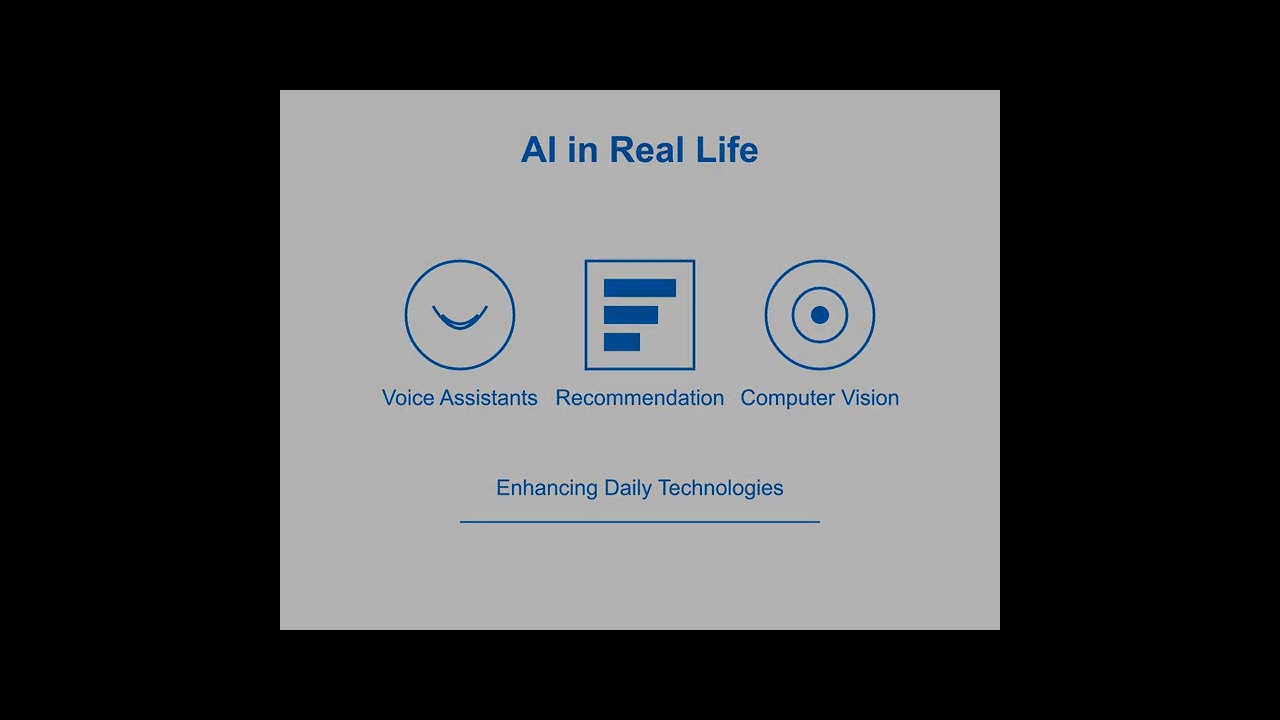 Introduction to AI | #aiforall #simplifyingai