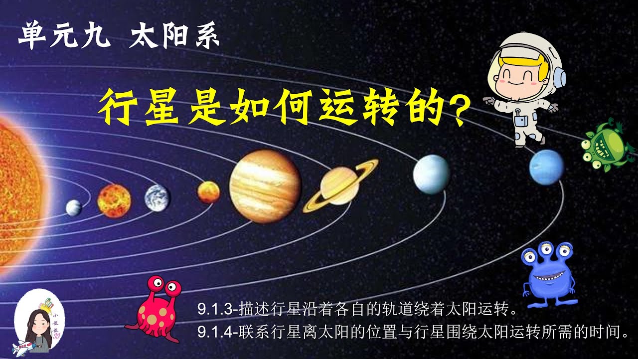 三年级 KSSR Semakan 科学 单元九 太阳系【行星是如何运转的？】