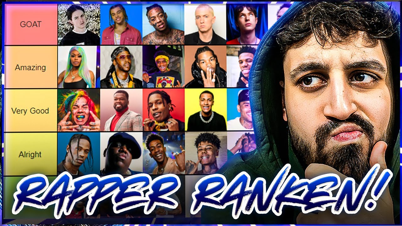 Ich habe RAPPER  in einer TIERLIST bewertet...