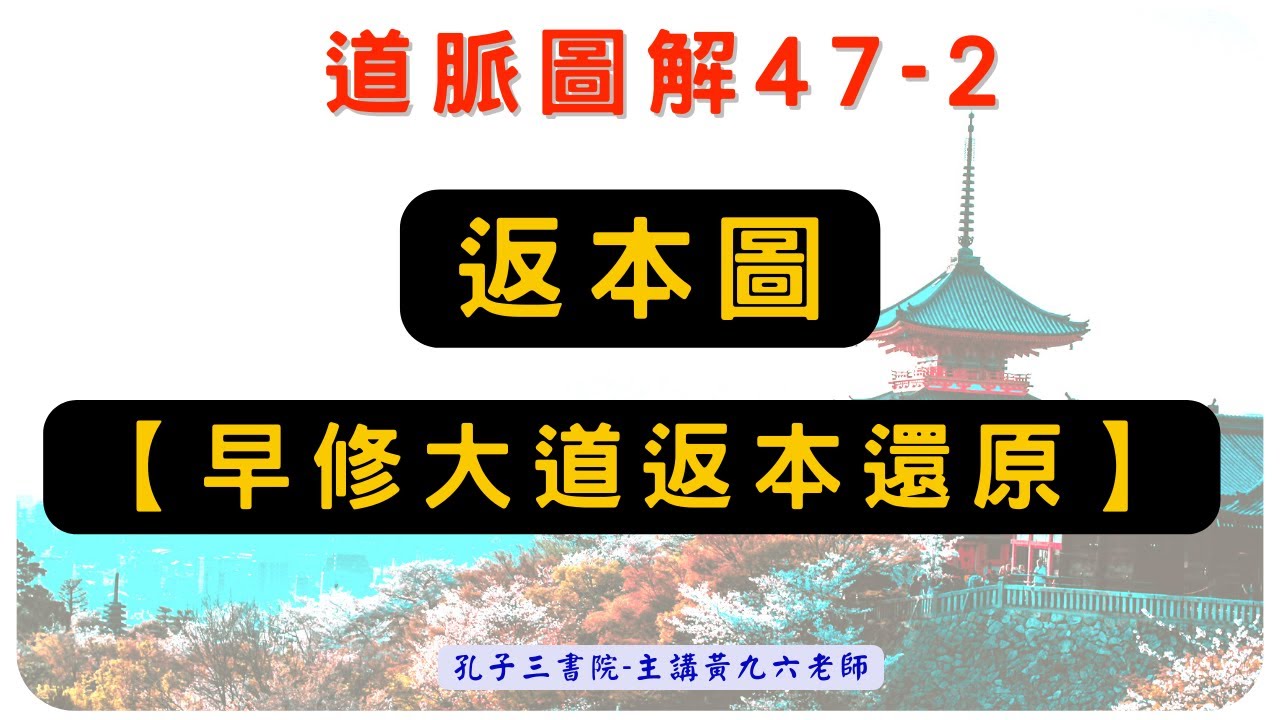 47-2道脈圖解-返本圖【早修大道返本還原】