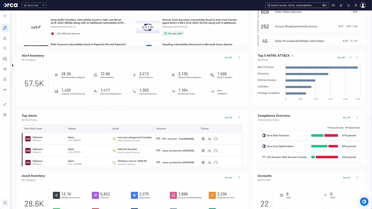 Cloud Security Posture Management (CSPM) Demo | Orca Cloud Security Platform