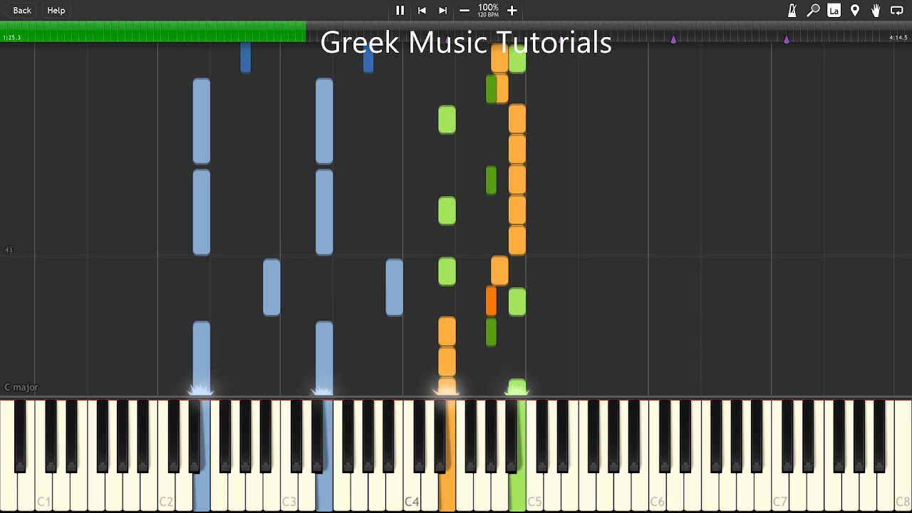 Θάνος Μικρούτσικος -  Ένα μαχαίρι [Δωρεάν Παρτιτούρες] [Synthesia Cover]