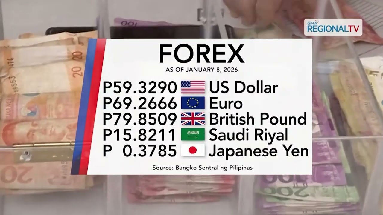 Foreign exchange rate, January 8, 2025, 2026 | One Western Visayas